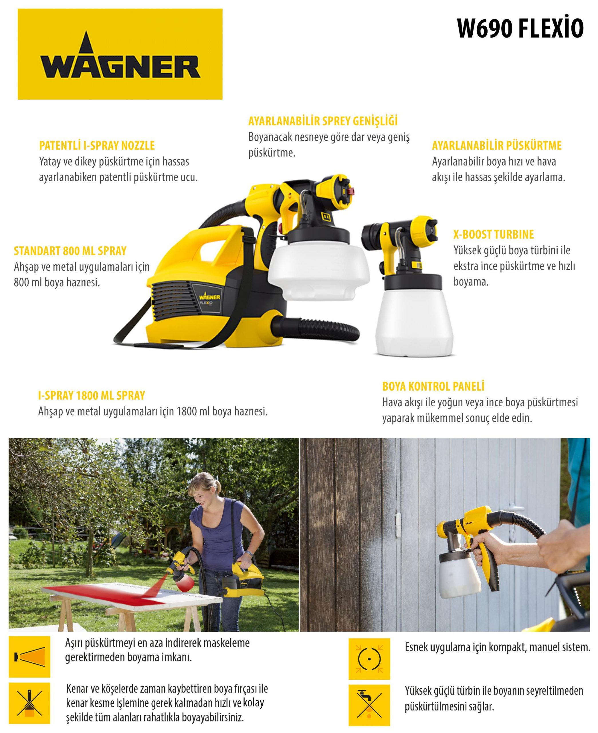 Wagner flexio 3000 manual