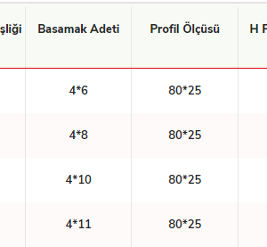 comert-a-tipi-cift-surgulu-merdiven-2-mt-30208.png comert-a-tipi-cift-surgulu-merdiven-2-mt-30208.png